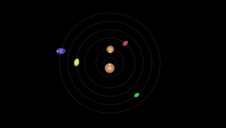 Pluton kaoottiset kuut animaationa