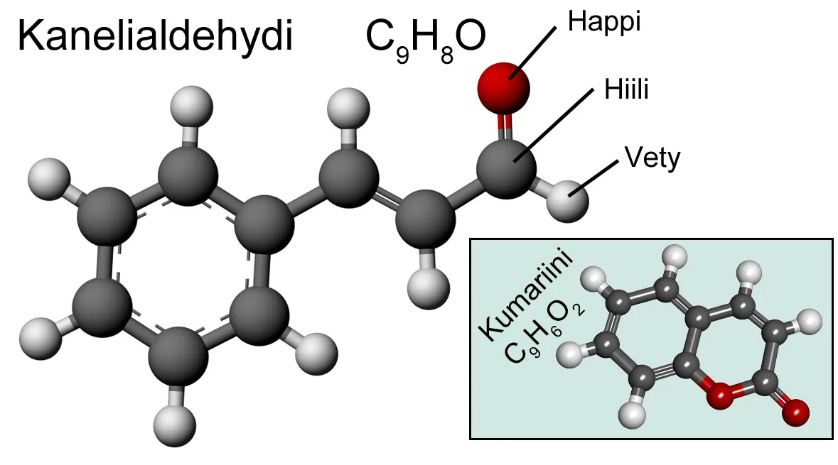 Kanelialdehydi