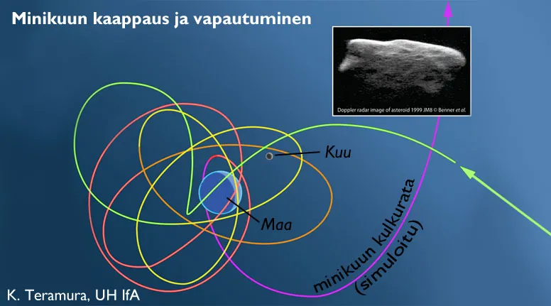 Kuva: K. Teramura / Havaijin yliopisto