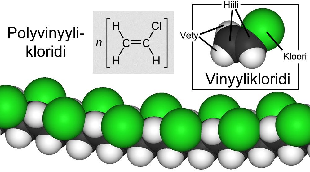 Polyvinyylikloridi