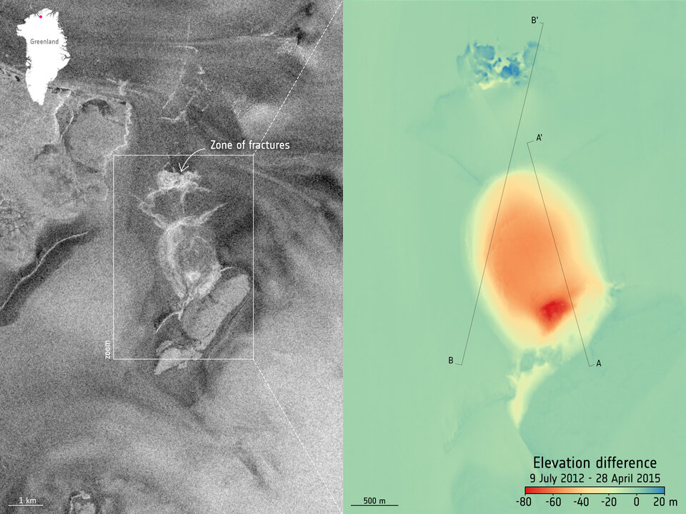 satelliitikuva alueesta selitettynä