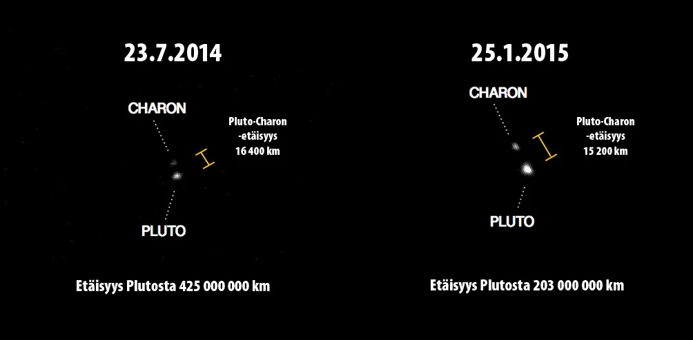 Kuva NASA / Johns Hopkins University Applied Physics Laboratory / Southwest Research Institute