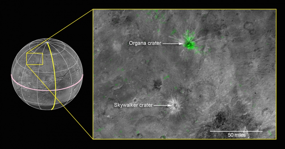 Organa, Kharon-kuun kraatteri