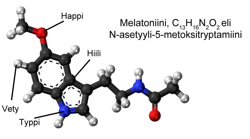 Melatoniini