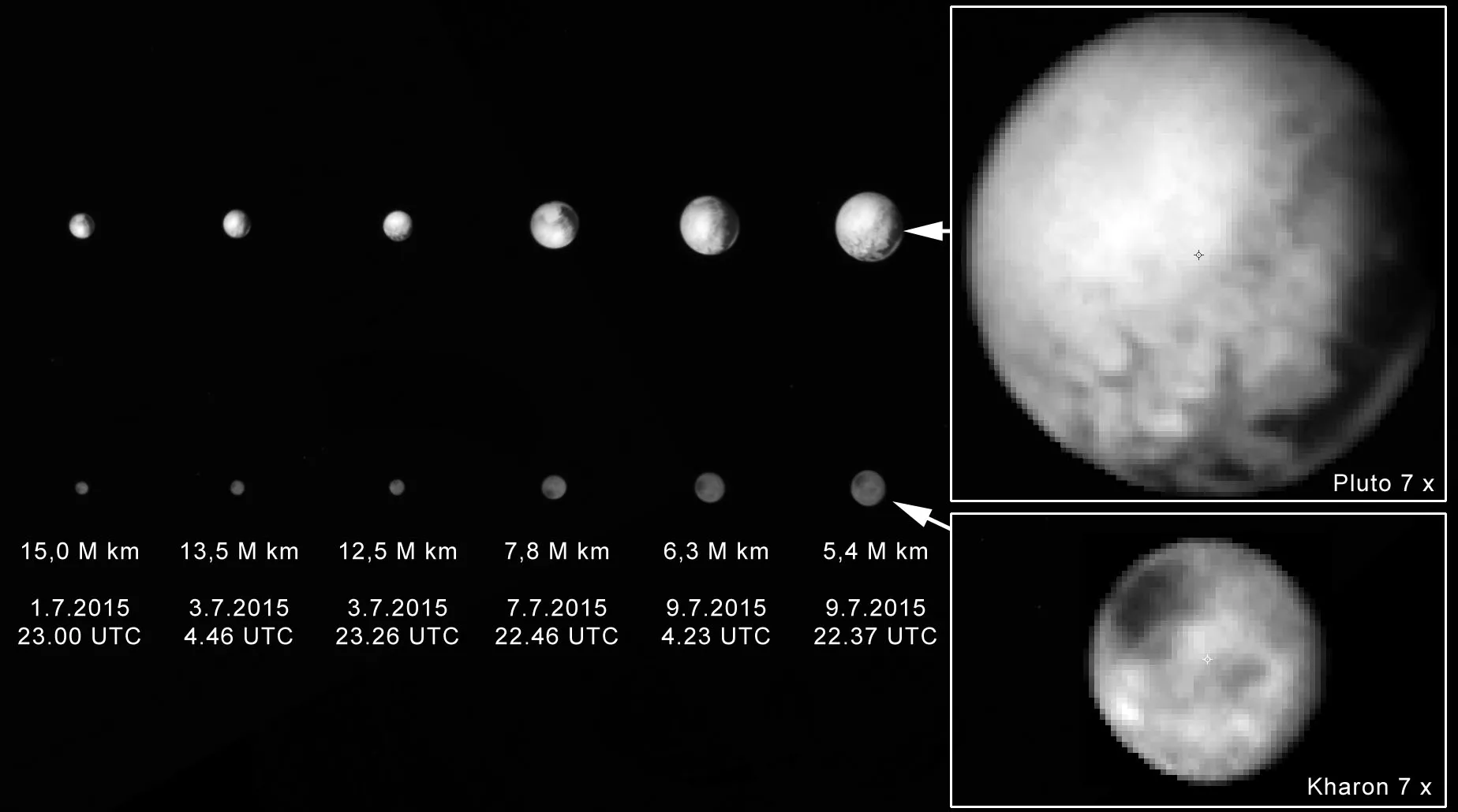 Kuva: NASA/Johns Hopkins APL/SRI