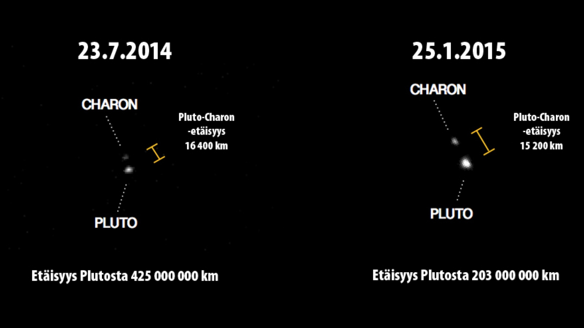 Kuva NASA / Johns Hopkins University Applied Physics Laboratory / Southwest Research Institute