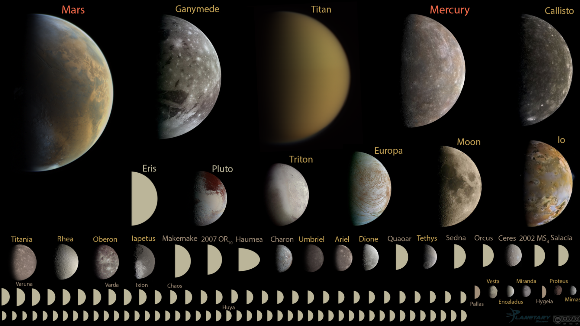 Kuva: NASA / Planetary Society / Emily Lakdawalla