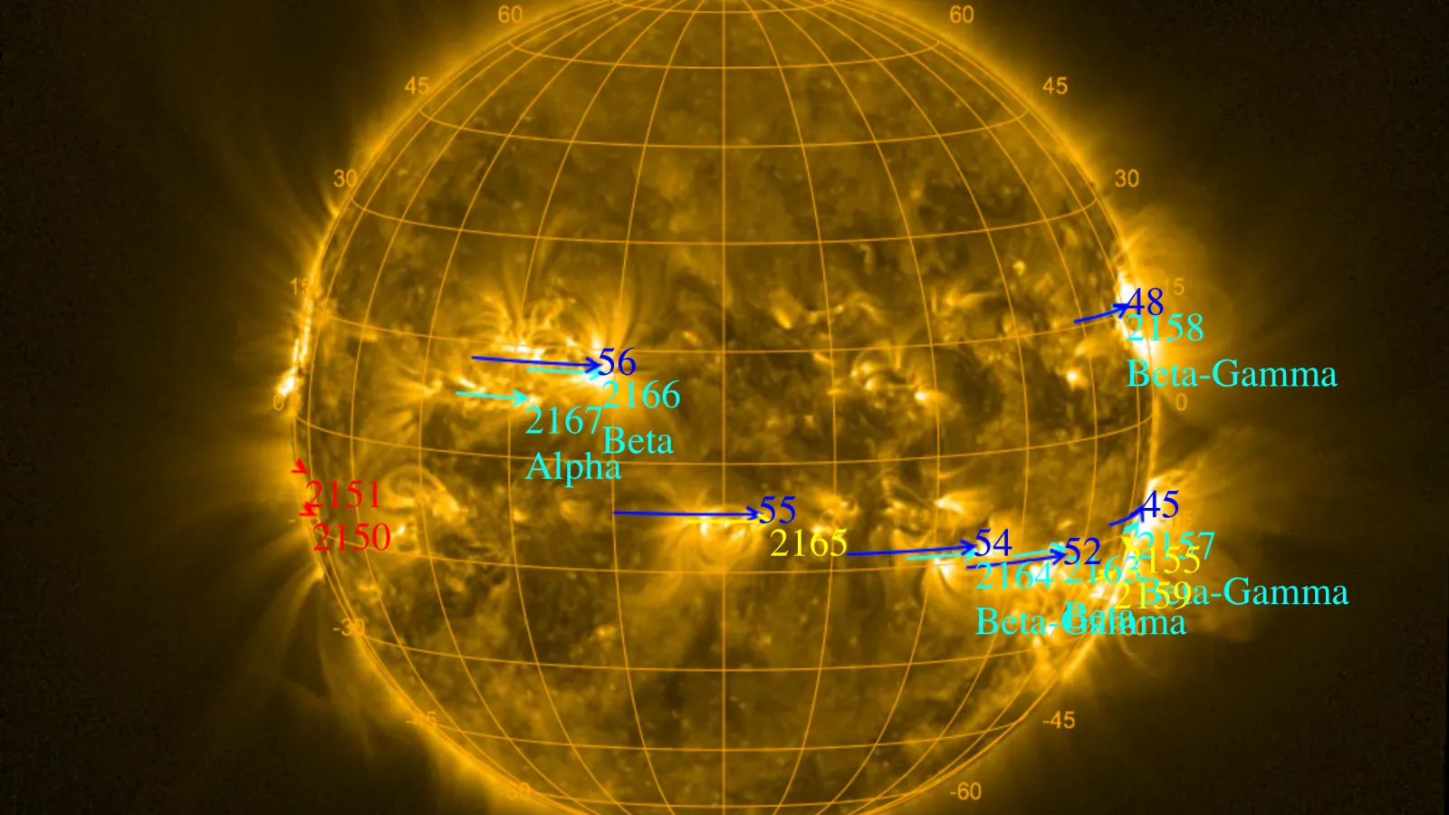 Aurinko Proba-satelliitin kuvaamana