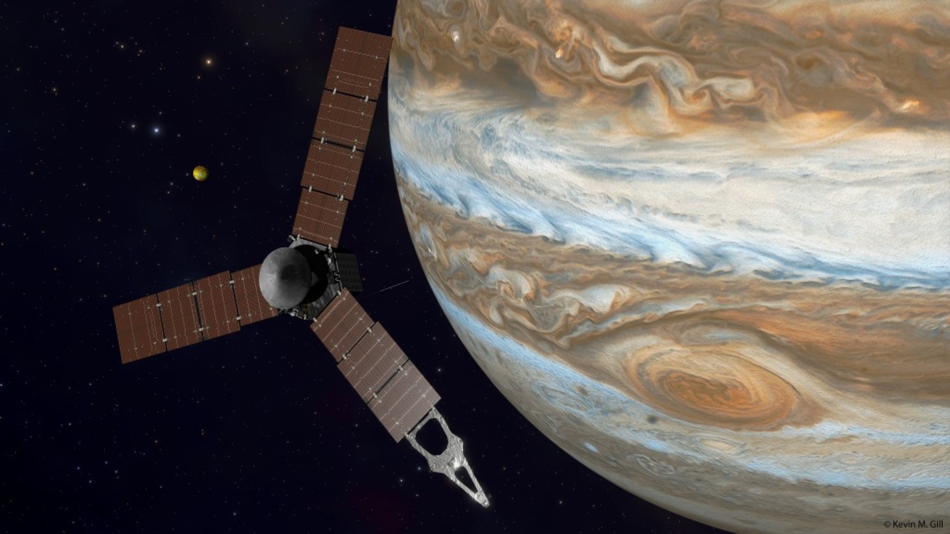 JUNO ja Jupiter