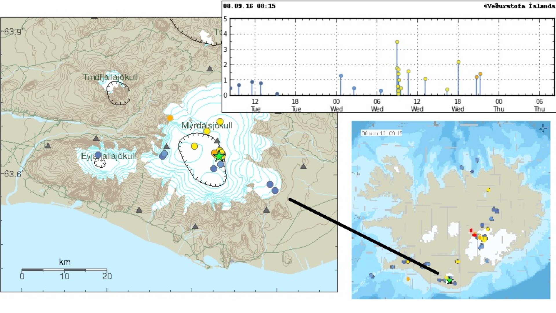 Kuva: Veðurstofa Íslands