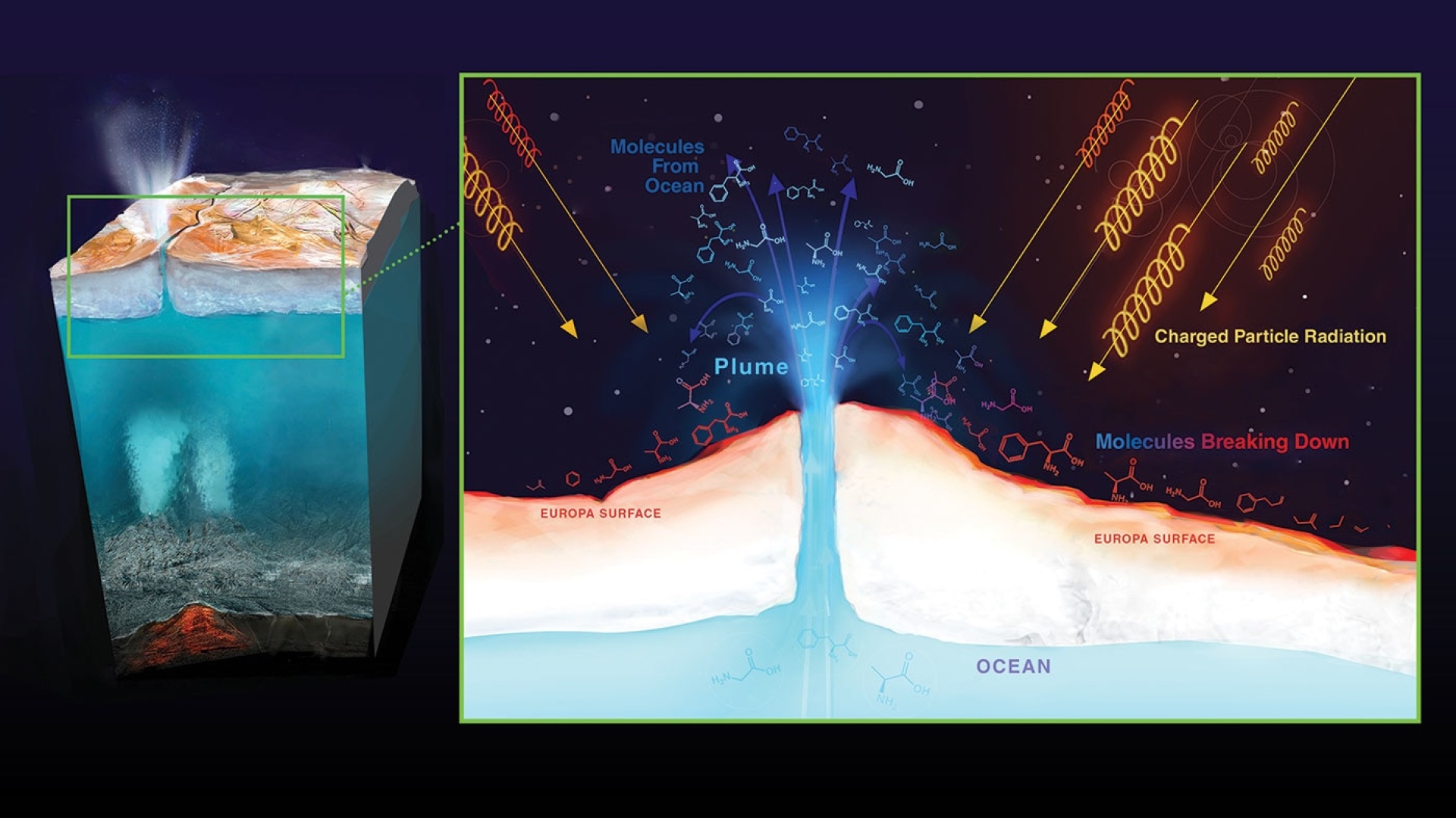 Kuva: NASA/JPL-Caltech