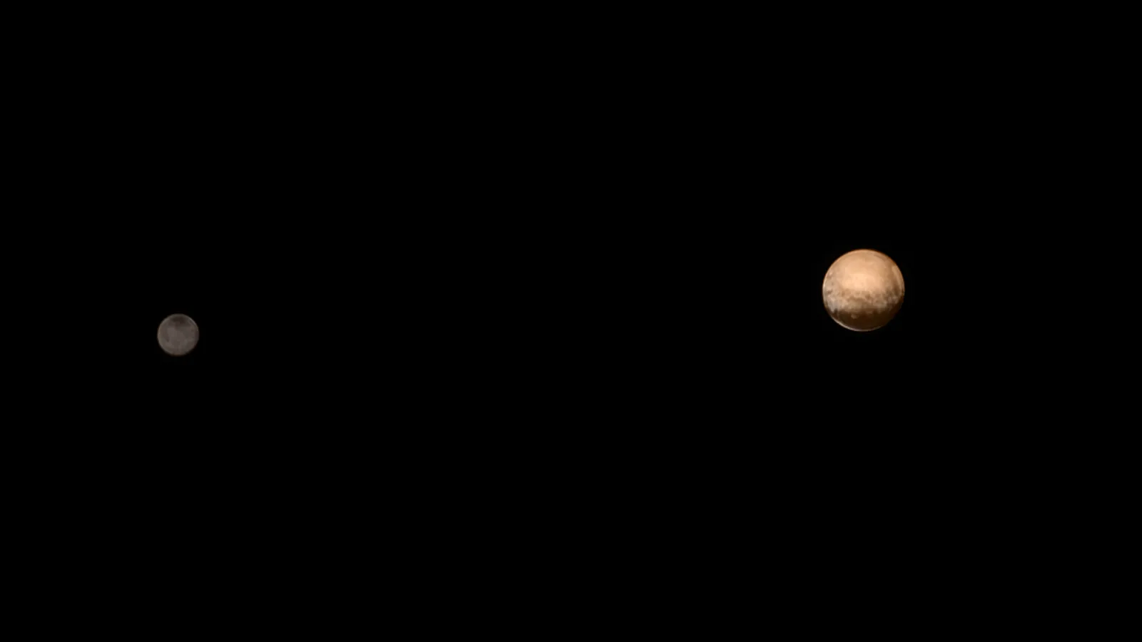 Pluto ja Kharon