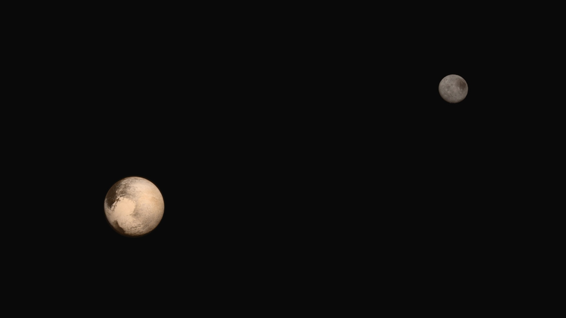 Pluto ja Kharon