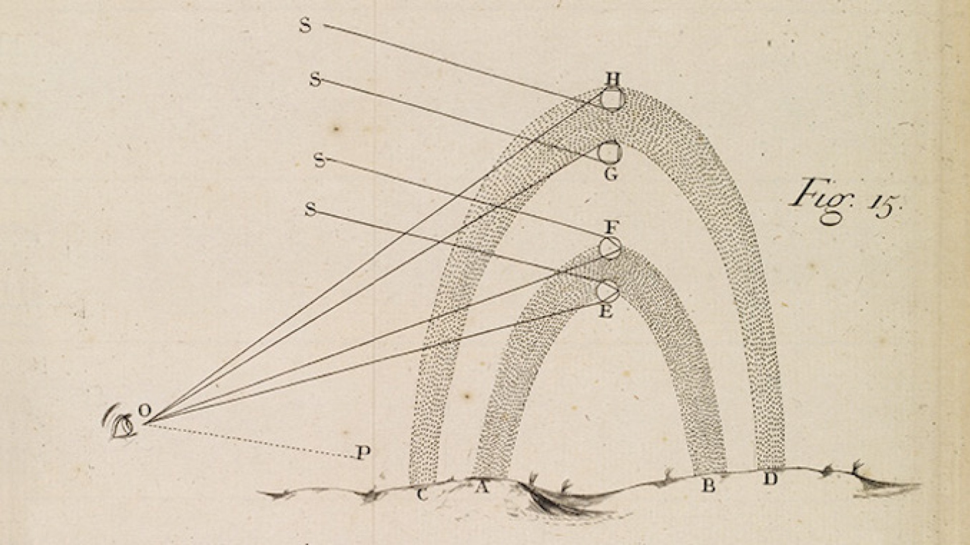 Isaac Newtonin sateenkaariselitys