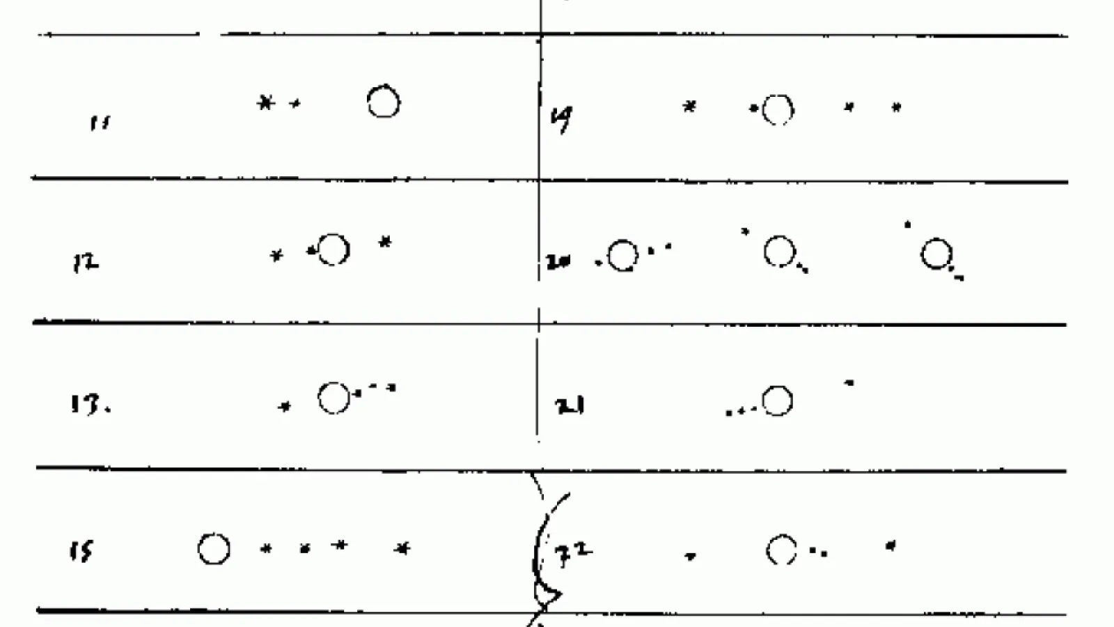 Galilein piirroksia Jupiterin kuista. Kuva: Sidereus Nuncius