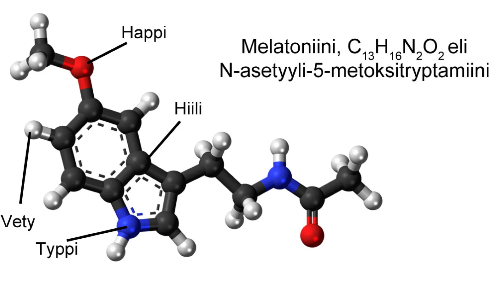 Melatoniini