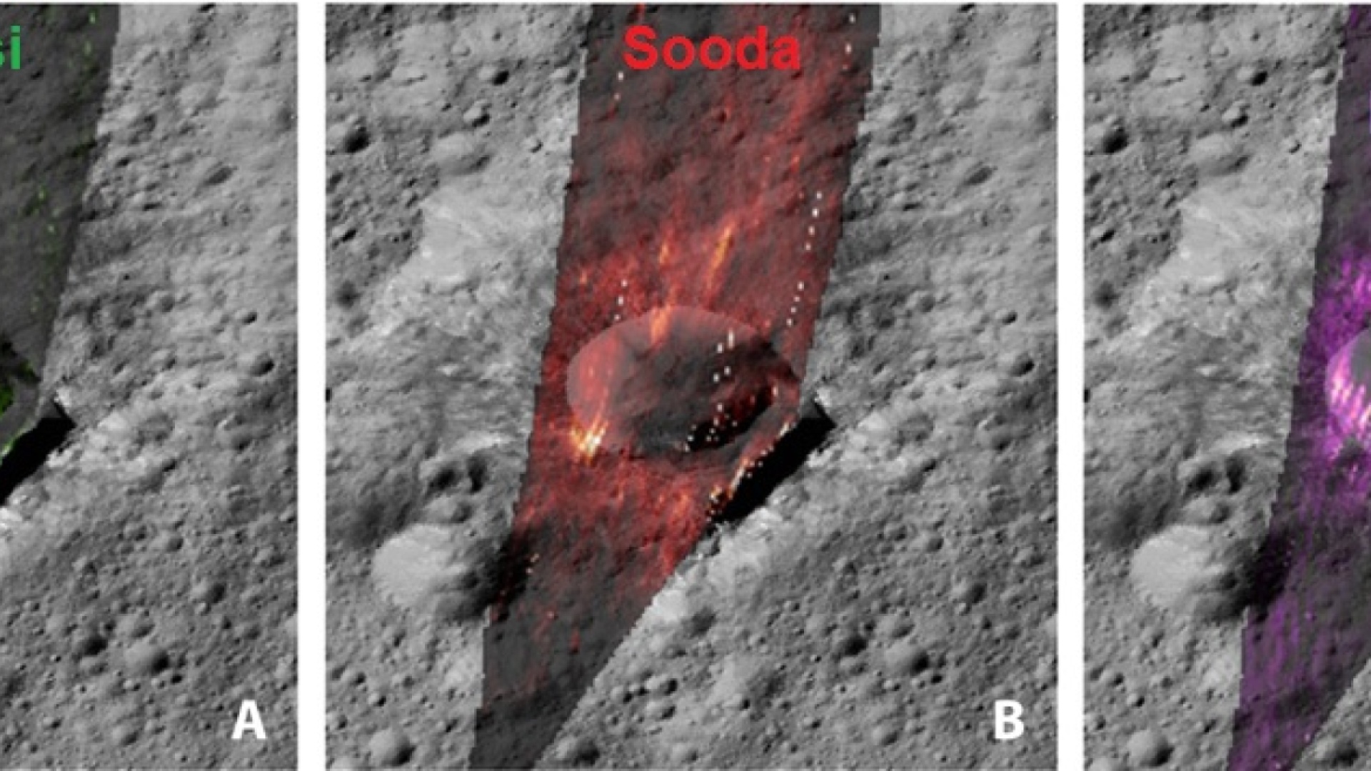 Kuva: Carotto et al. 2018