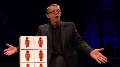 Hans Rosling