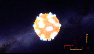 Supernovan väläyksen ensi hetket (animaatio)